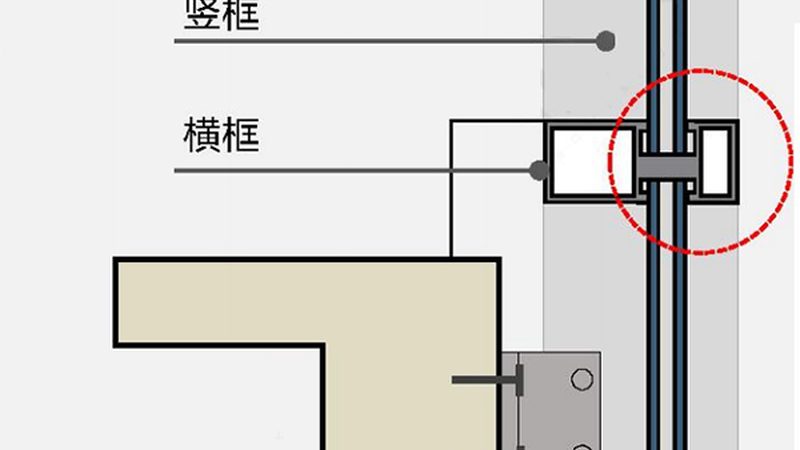 断桥铝门窗报价单里的秘密：如何看懂每一行？**